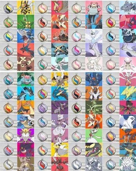 all mega stones in pokemon x|Mega Evolutions in Pokémon X/Y .